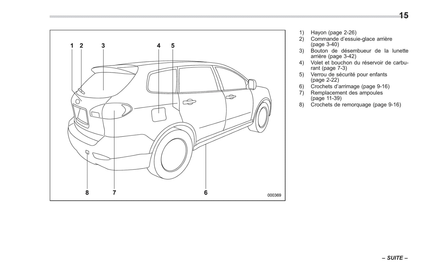 2008-2014 Subaru Tribeca Bedienungsanleitung | Französisch