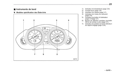 2014 Subaru Tribeca Owner's Manual | French