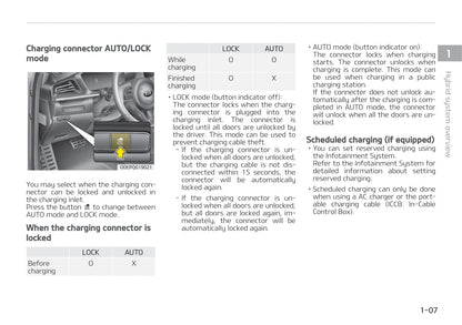 2021-2022 Kia Niro Hybrid Bedienungsanleitung | Englisch