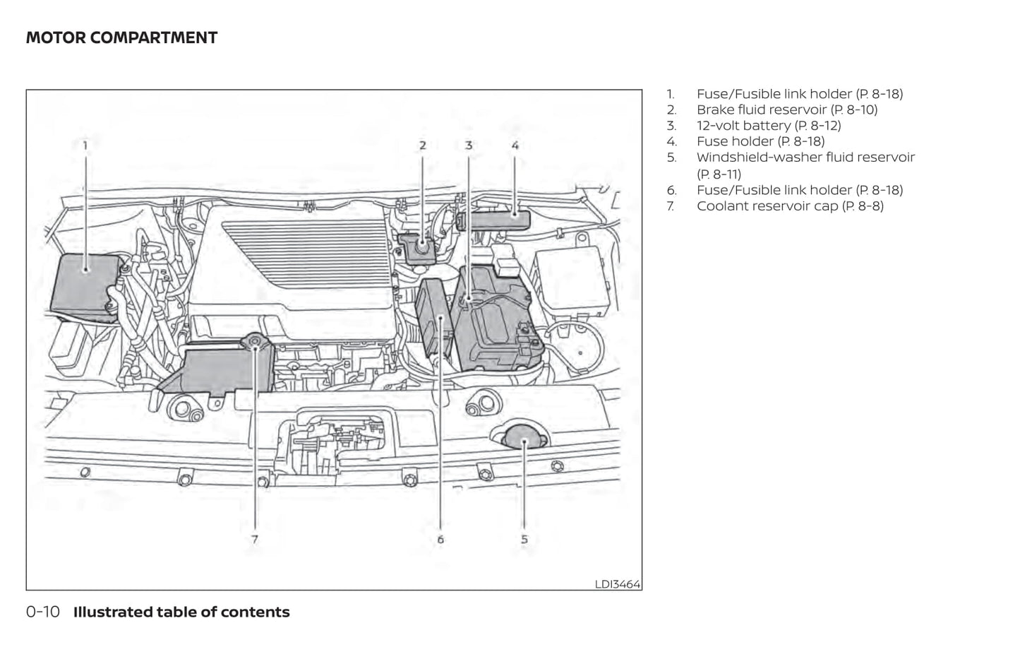 2017-2020 Nissan Leaf Bedienungsanleitung | Englisch