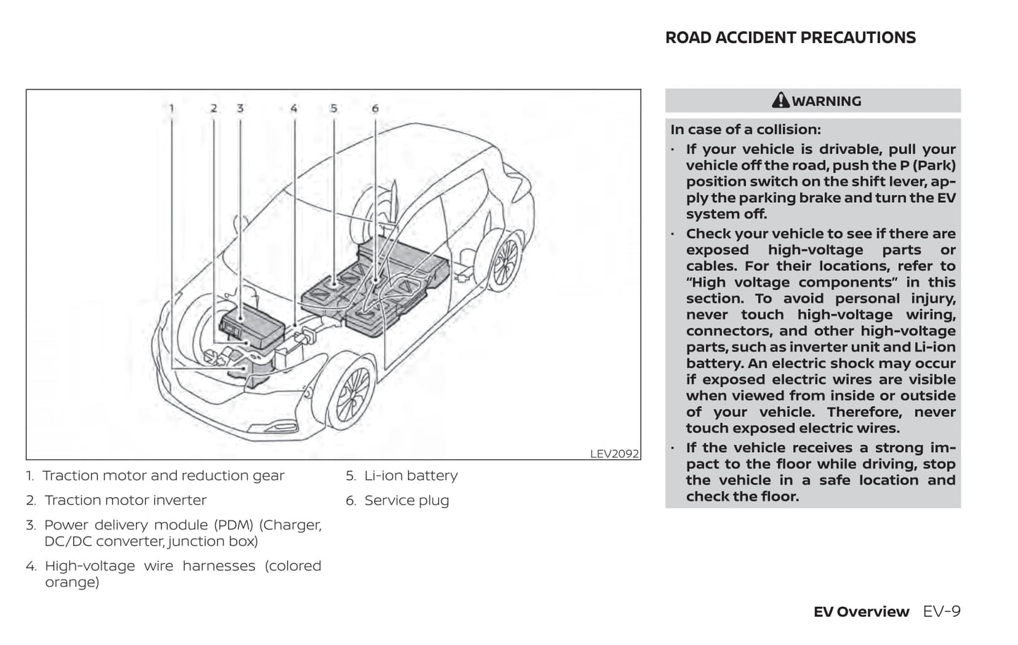 2020 Nissan Leaf Owner's Manual | English