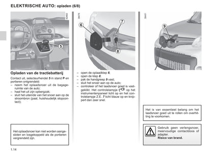 2019-2020 Renault Kangoo Z.E. Owner's Manual | Dutch