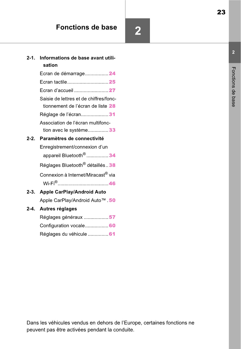 Toyota Rav4 Navigation / Multimediasysteem Guide d'utilisation 2019 - 2023