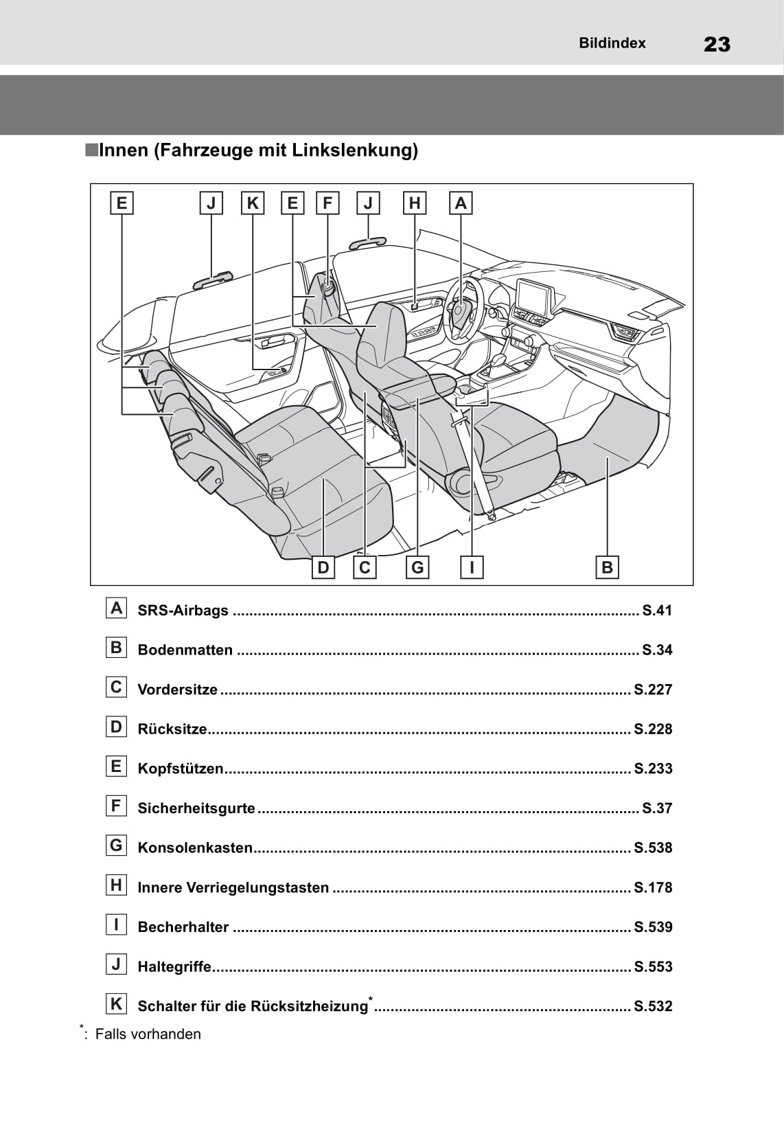 2019 Toyota RAV4 Bedienungsanleitung | Deutsch