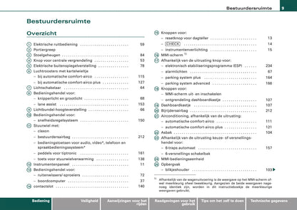 2008-2011 Audi A6 Bedienungsanleitung | Niederländisch