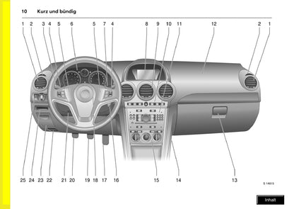 2008-2009 Opel Antara Bedienungsanleitung | Deutsch