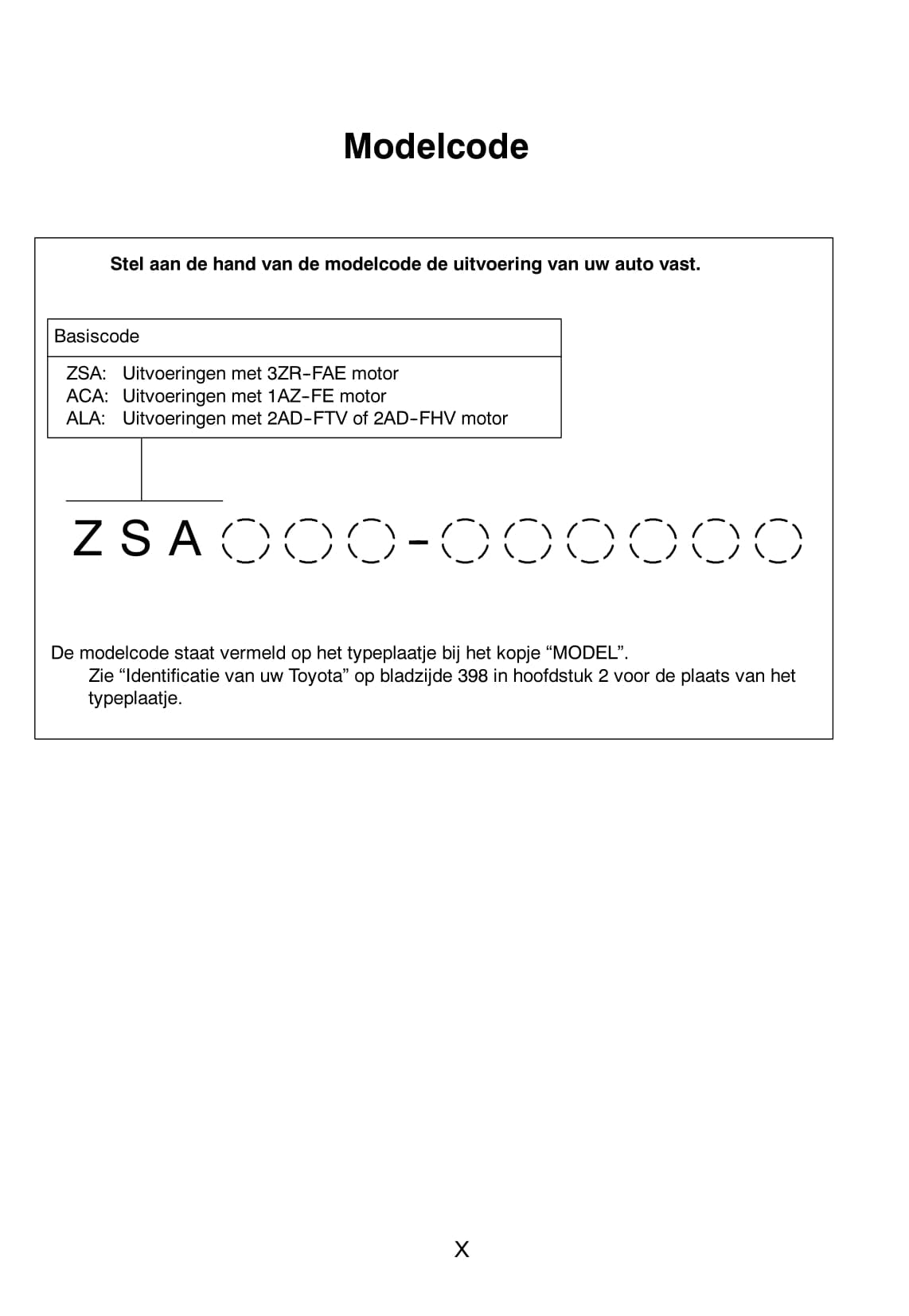 2011-2012 Toyota RAV4 Bedienungsanleitung | Niederländisch