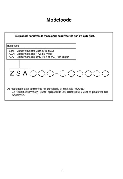 2011-2012 Toyota RAV4 Bedienungsanleitung | Niederländisch