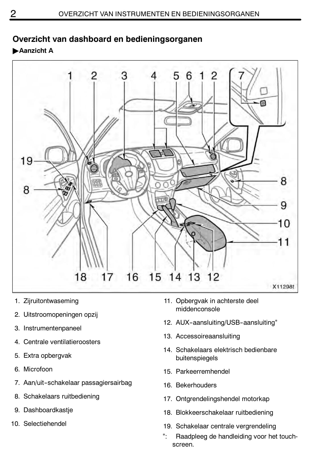 2011-2012 Toyota RAV4 Bedienungsanleitung | Niederländisch