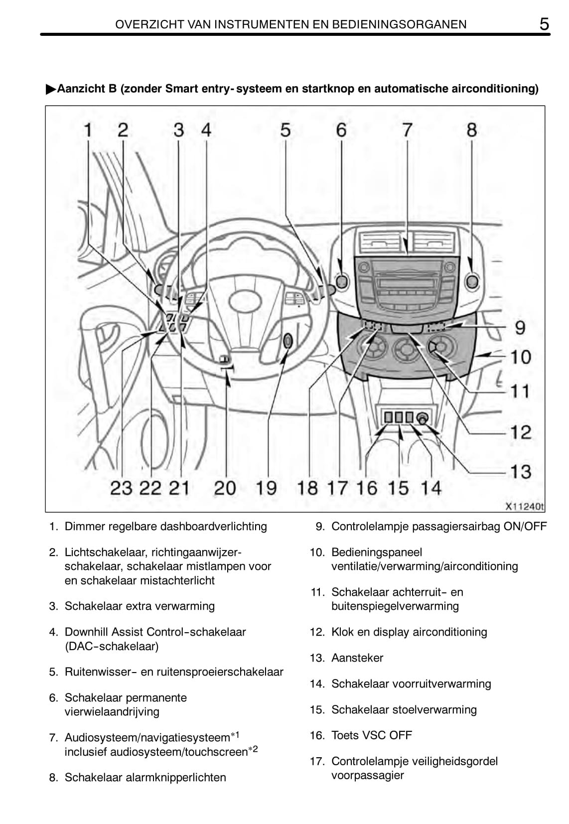 2011-2012 Toyota RAV4 Bedienungsanleitung | Niederländisch