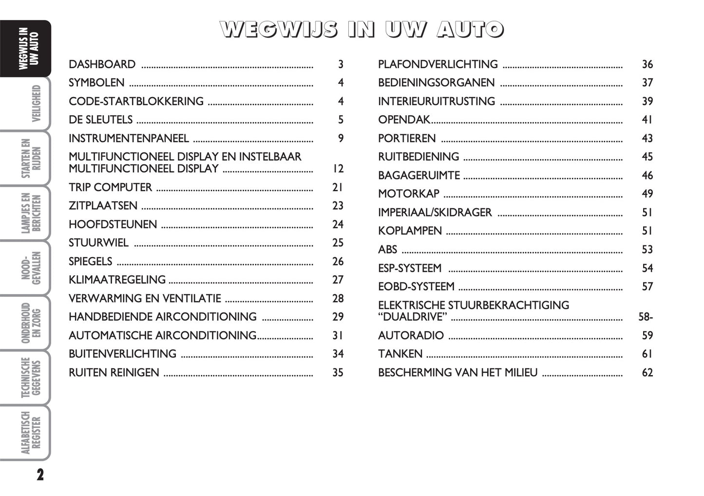 2008-2016 Abarth 500 Owner's Manual | Dutch