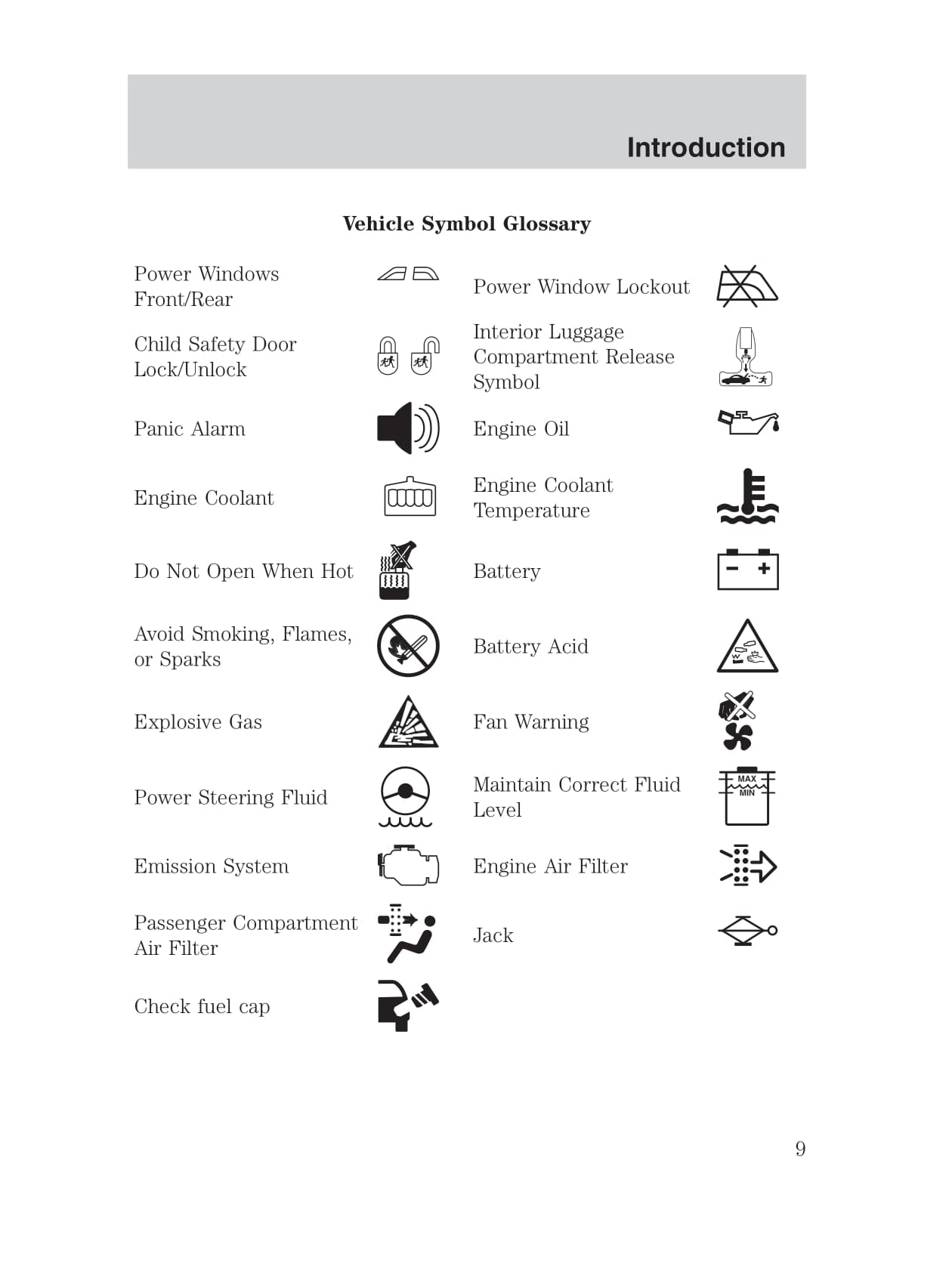 2004-2008 Ford Focus Bedienungsanleitung | Englisch