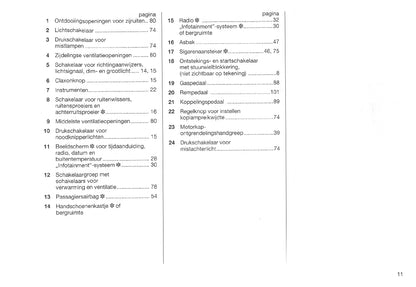 2003-2007 Opel Agila Owner's Manual | Dutch