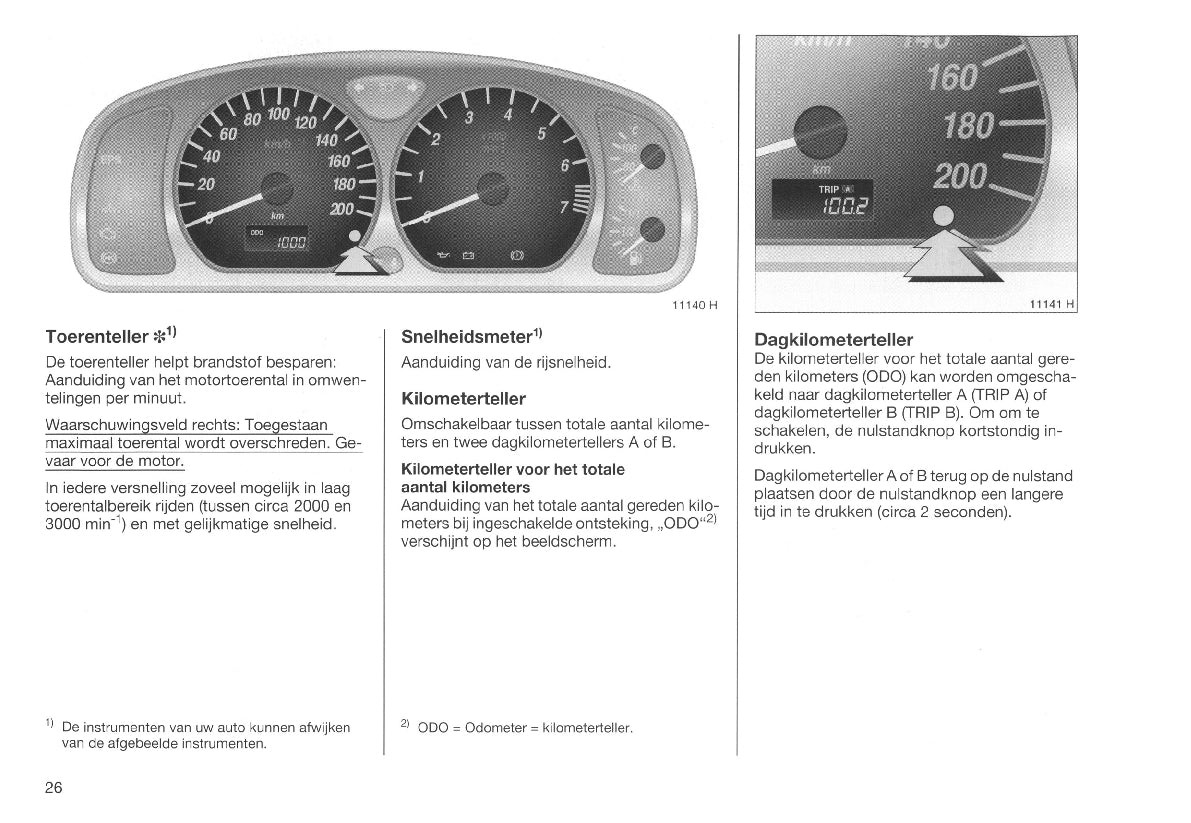 2003-2007 Opel Agila Bedienungsanleitung | Niederländisch