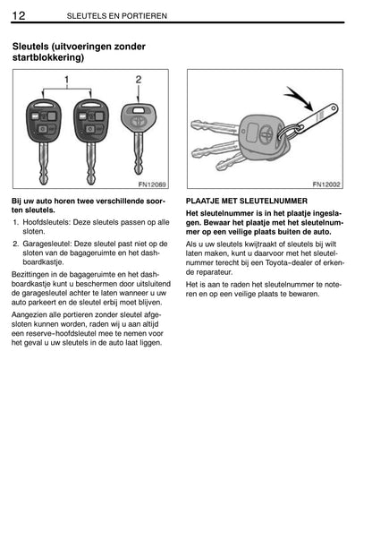 2006-2008 Toyota Avensis Owner's Manual | Dutch