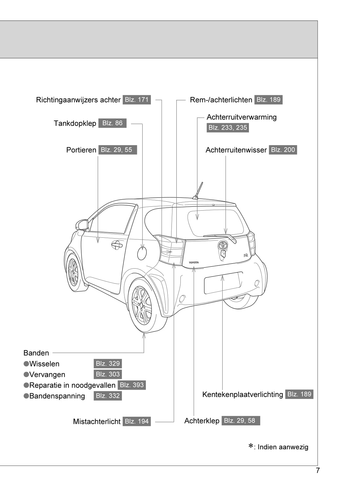 2010-2011 Toyota iQ Bedienungsanleitung | Niederländisch