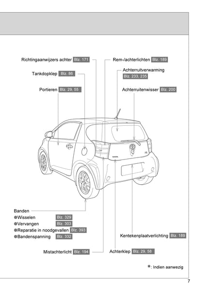 2010-2011 Toyota iQ Bedienungsanleitung | Niederländisch