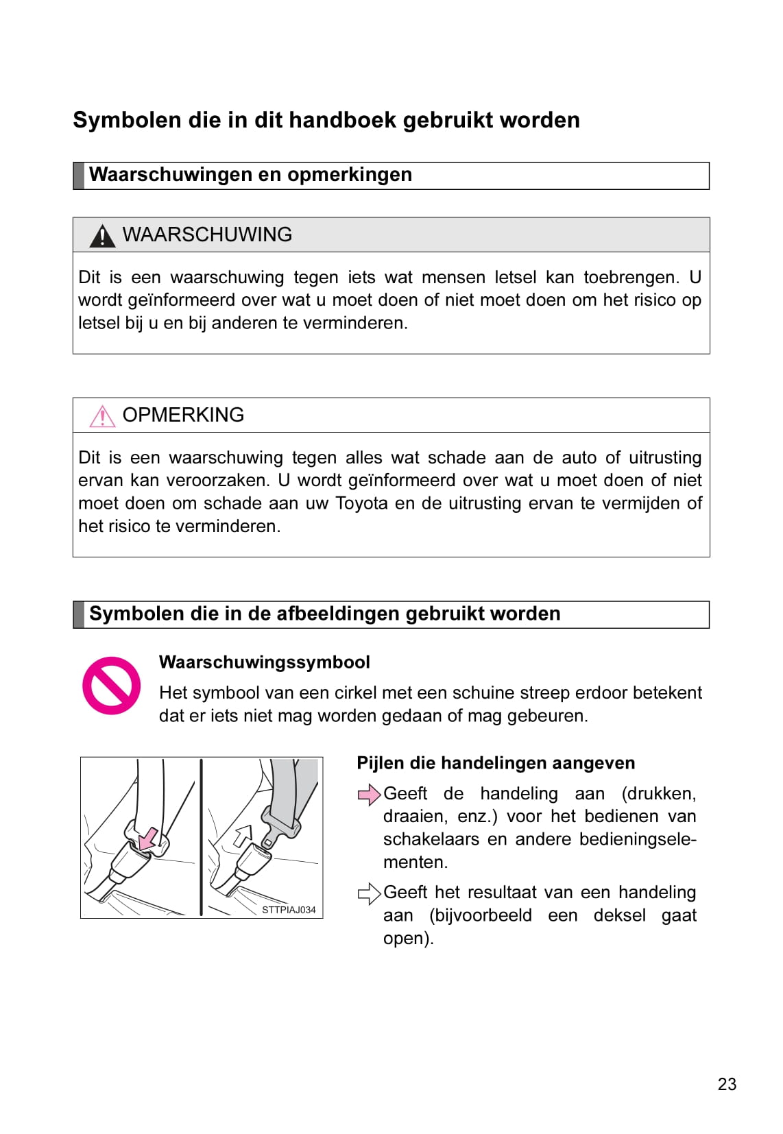 2010-2011 Toyota iQ Bedienungsanleitung | Niederländisch