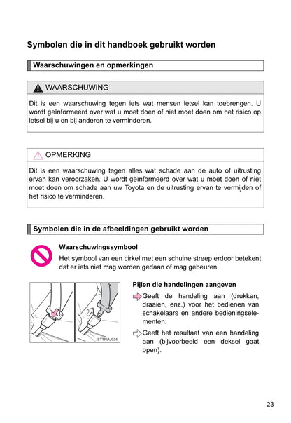 2010-2011 Toyota iQ Bedienungsanleitung | Niederländisch