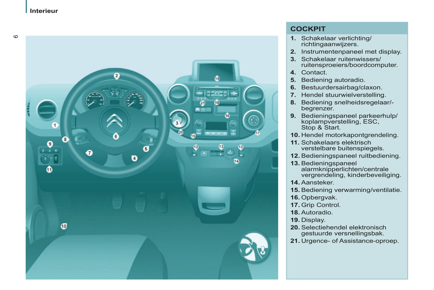 2014-2015 Citroën Berlingo Multispace Owner's Manual | Dutch