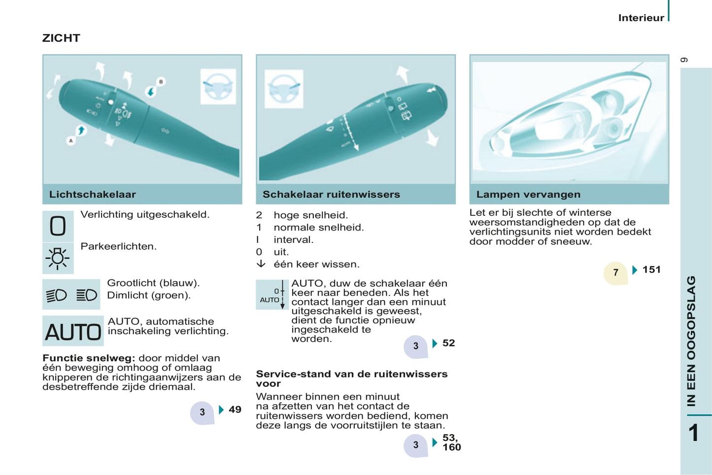 2014-2015 Citroën Berlingo Multispace Owner's Manual | Dutch