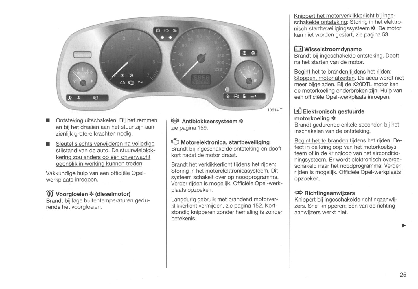 1999-2001 Opel Zafira Owner's Manual | Dutch