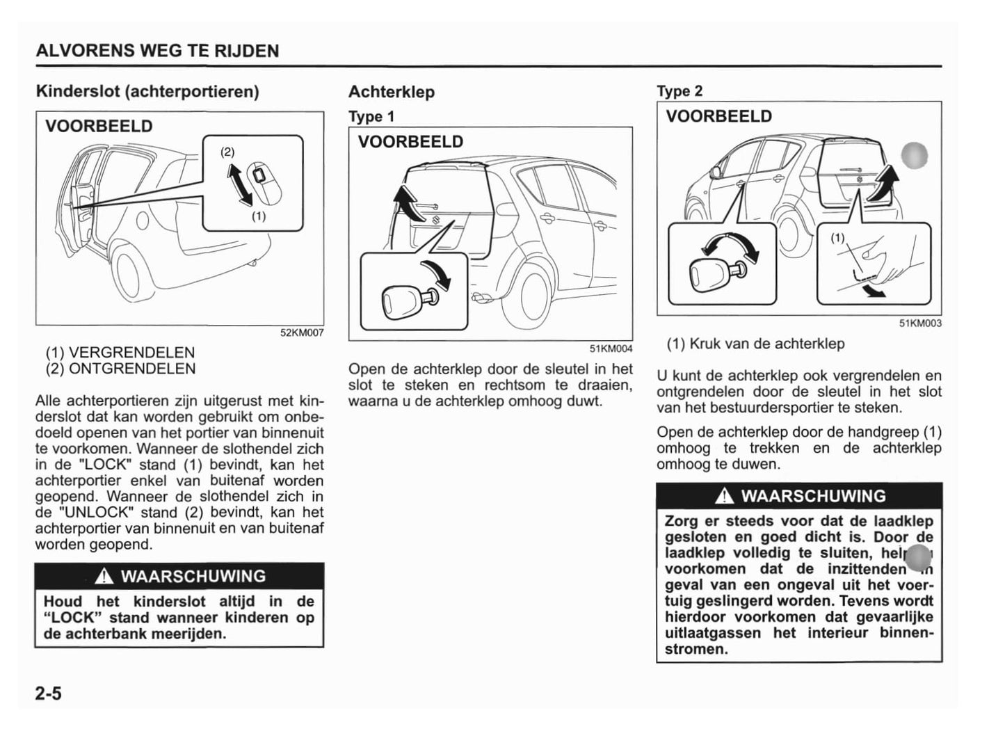2010-2011 Suzuki Splash Owner's Manual | Dutch