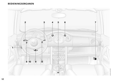 2001-2006 Mini Cooper/One Bedienungsanleitung | Niederländisch