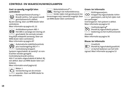 2001-2006 Mini Cooper/One Owner's Manual | Dutch