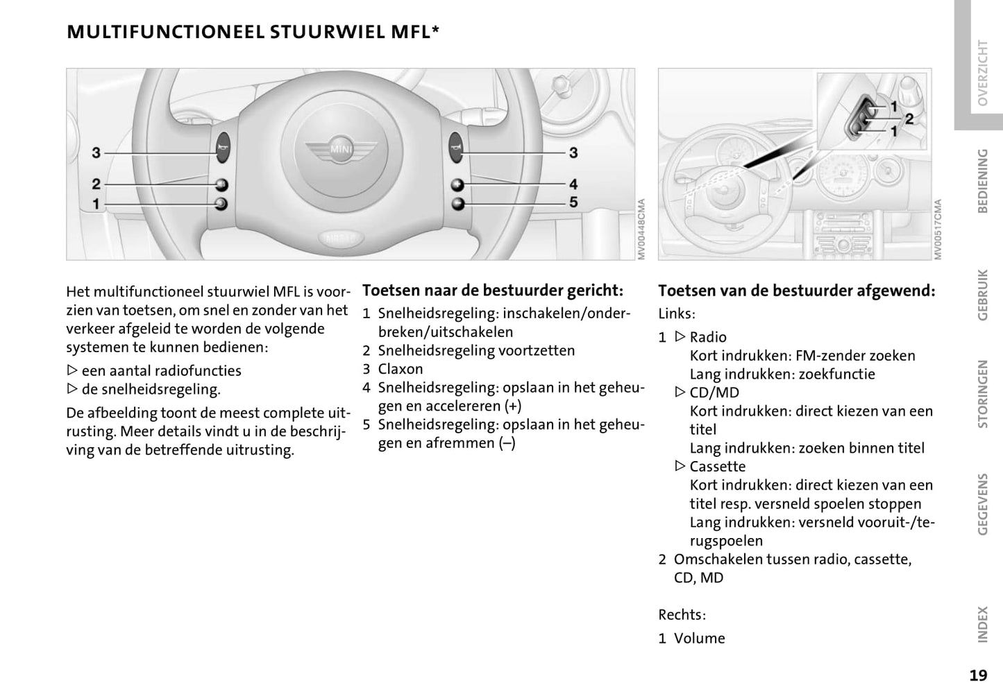 2001-2006 Mini Cooper/One Owner's Manual | Dutch