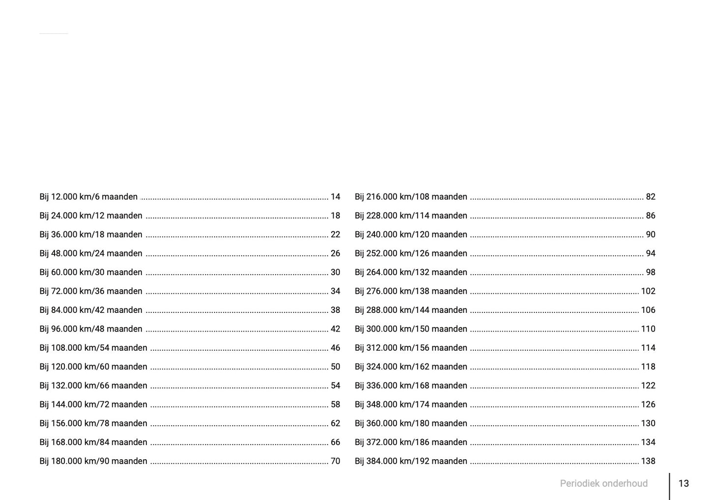 Onderhoudsboekje voor Chrysler 300 2004 - 2011