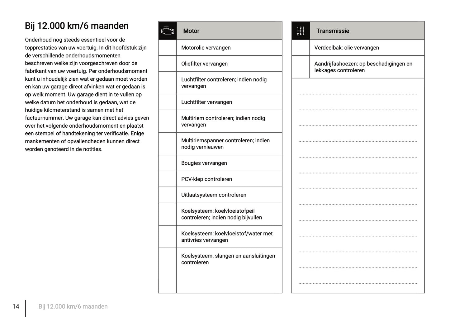 Onderhoudsboekje voor Chrysler 300 2004 - 2011