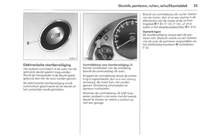 2005-2010 Opel Meriva Bedienungsanleitung | Niederländisch