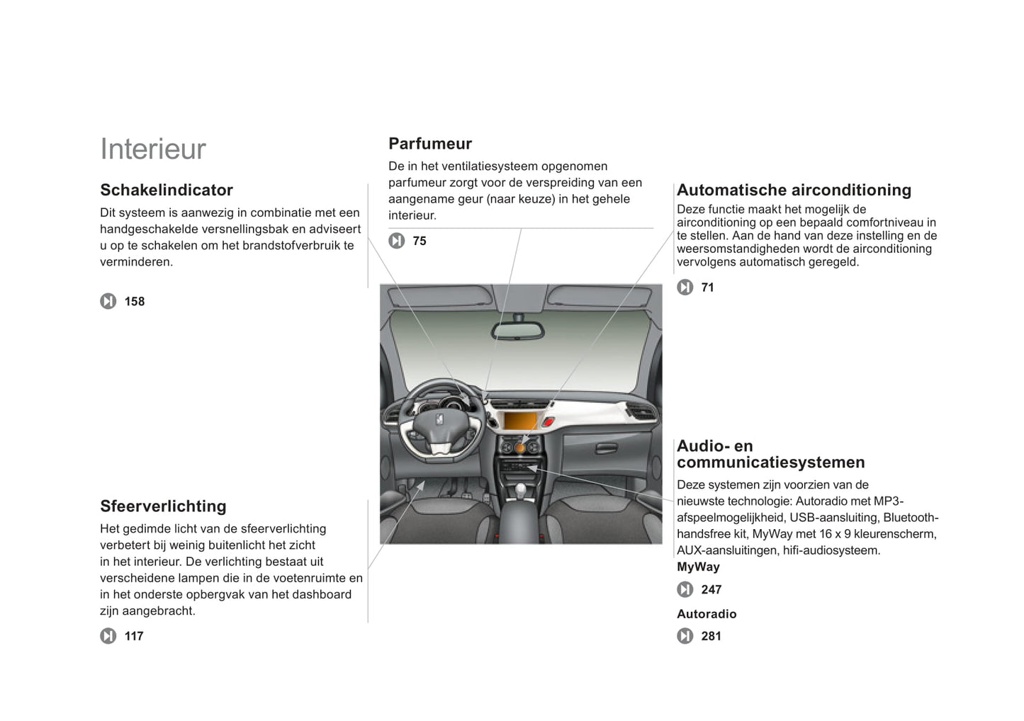 2011 Citroën DS3 Owner's Manual | Dutch