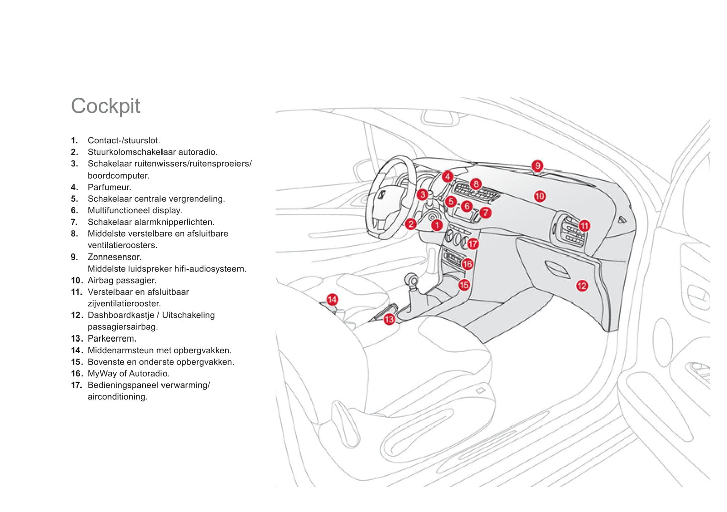 2011 Citroën DS3/DS 3 Owner's Manual | Dutch