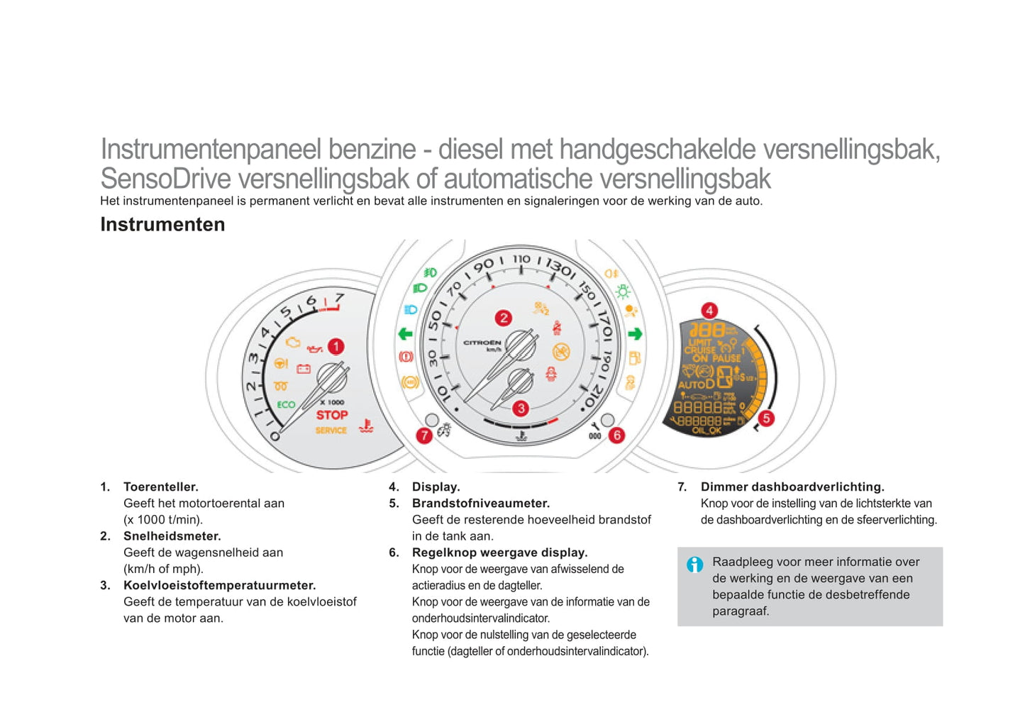 2011 Citroën DS3/DS 3 Owner's Manual | Dutch