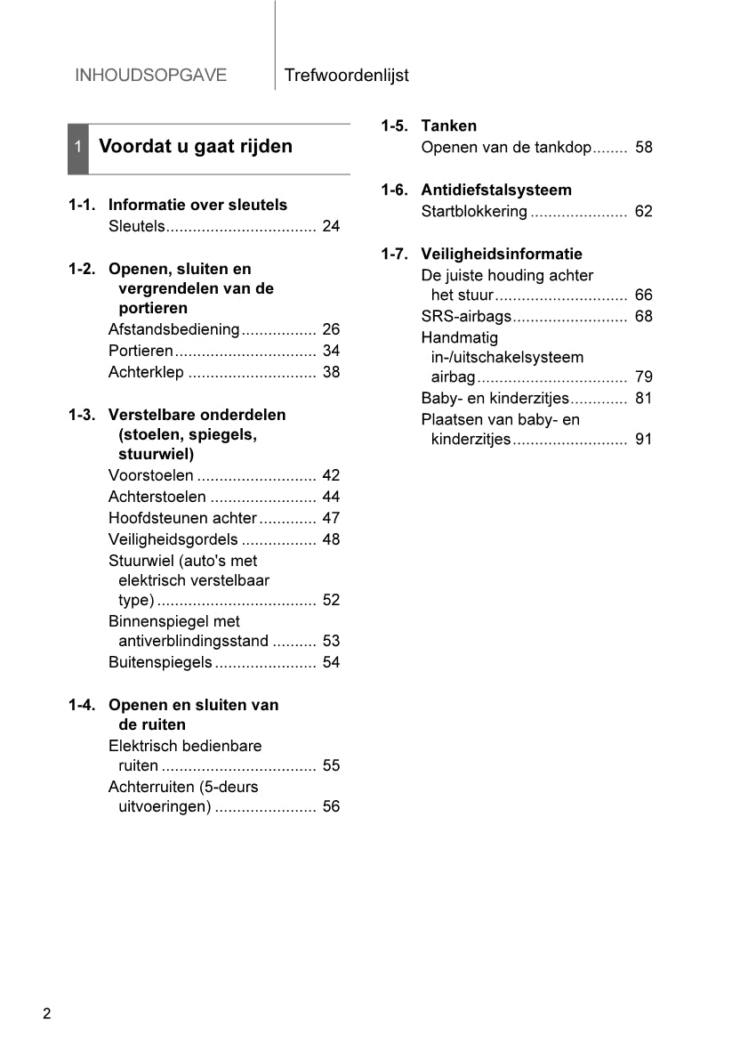 2013-2014 Toyota Aygo Bedienungsanleitung | Niederländisch