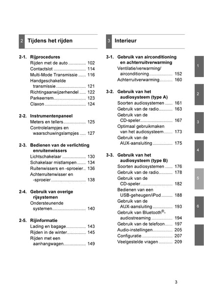 2013-2014 Toyota Aygo Bedienungsanleitung | Niederländisch