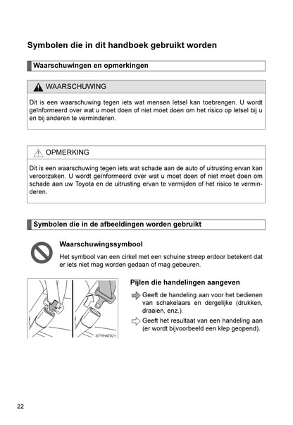 2013-2014 Toyota Aygo Owner's Manual | Dutch