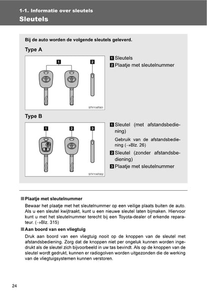 2013-2014 Toyota Aygo Bedienungsanleitung | Niederländisch