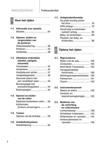 2012-2013 Toyota Aygo Owner's Manual | Dutch