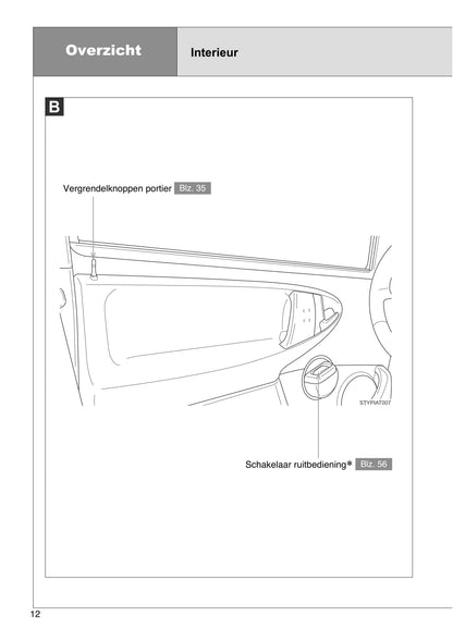 2012-2013 Toyota Aygo Owner's Manual | Dutch