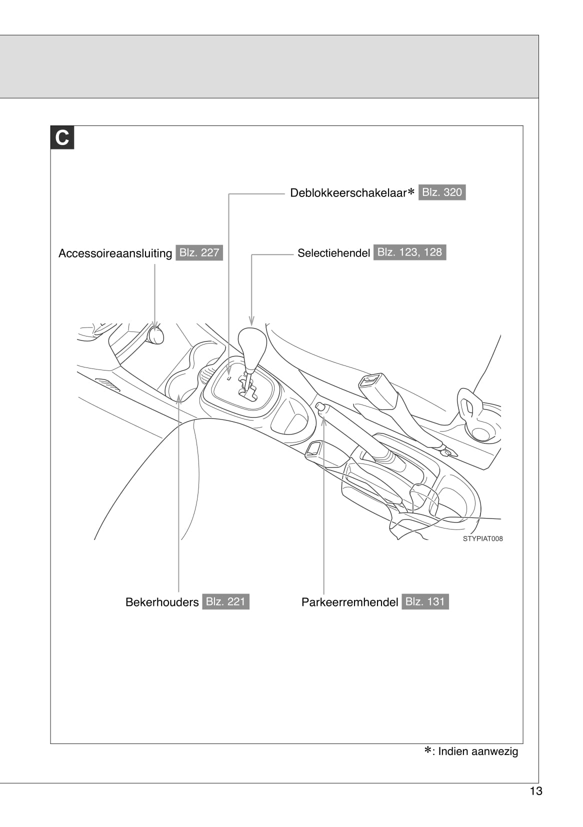 2012-2013 Toyota Aygo Owner's Manual | Dutch