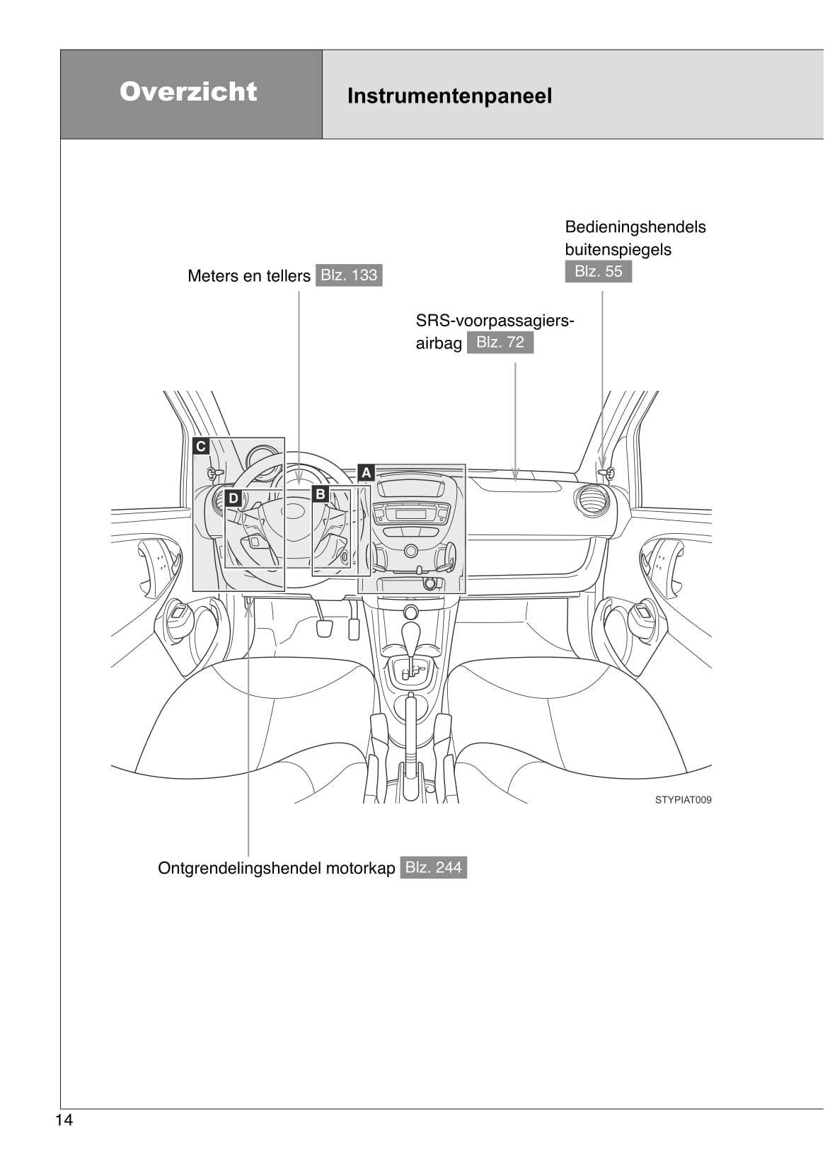 2012-2013 Toyota Aygo Owner's Manual | Dutch