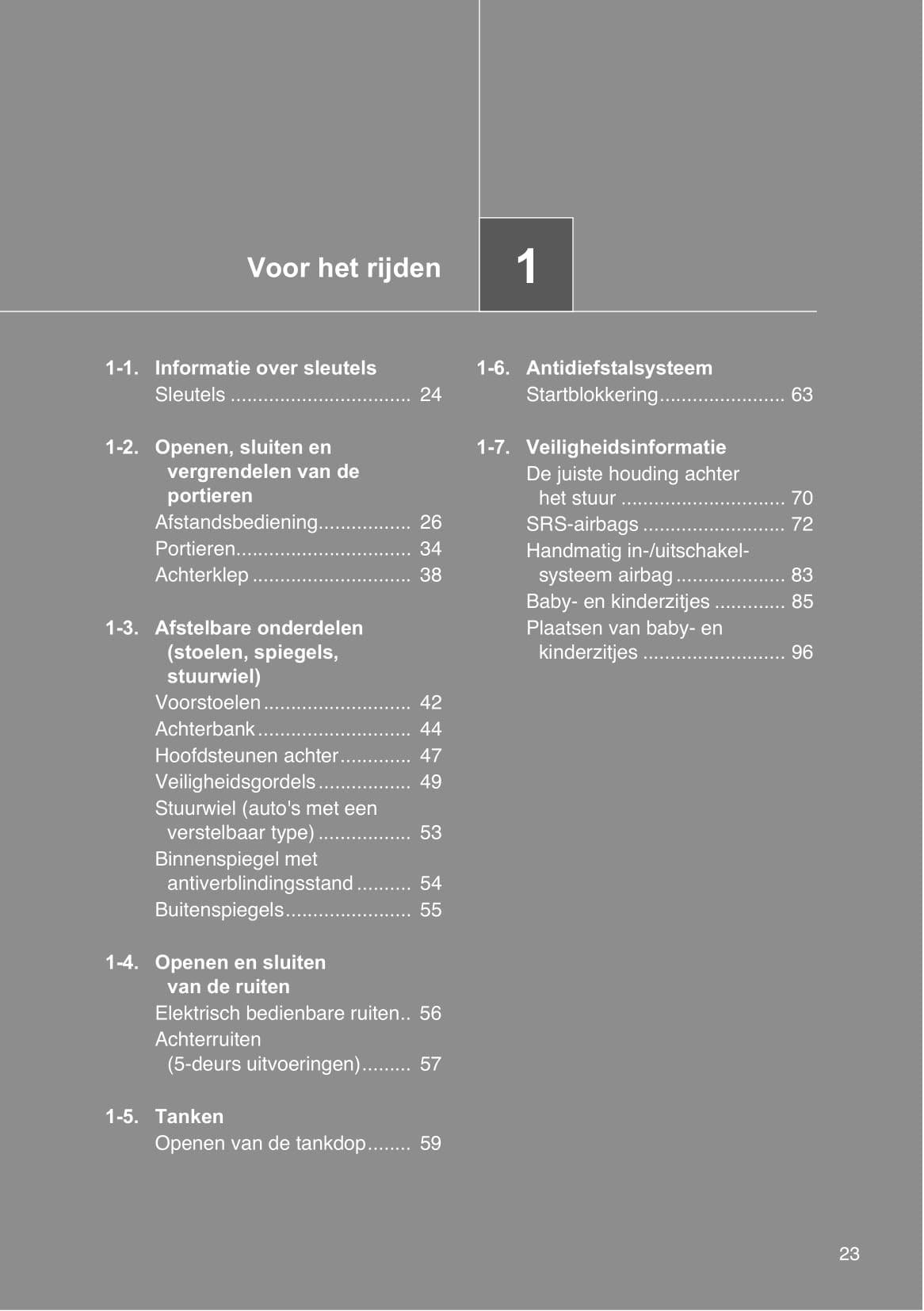 2012-2013 Toyota Aygo Owner's Manual | Dutch