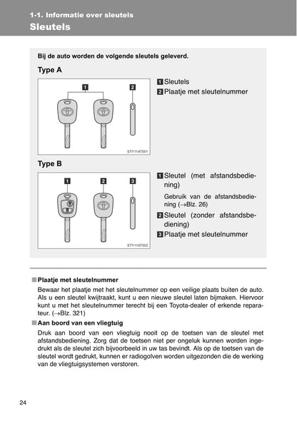 2012-2013 Toyota Aygo Owner's Manual | Dutch