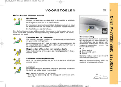 2005-2007 Citroën C3 Bedienungsanleitung | Niederländisch