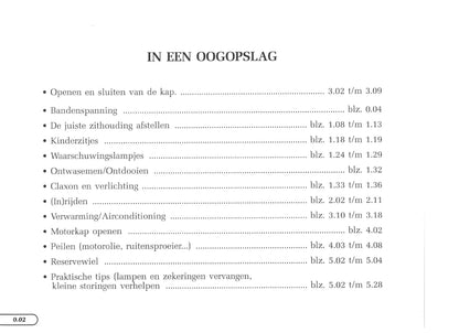 1997-1998 Renault Mégane Cabrio Bedienungsanleitung | Niederländisch