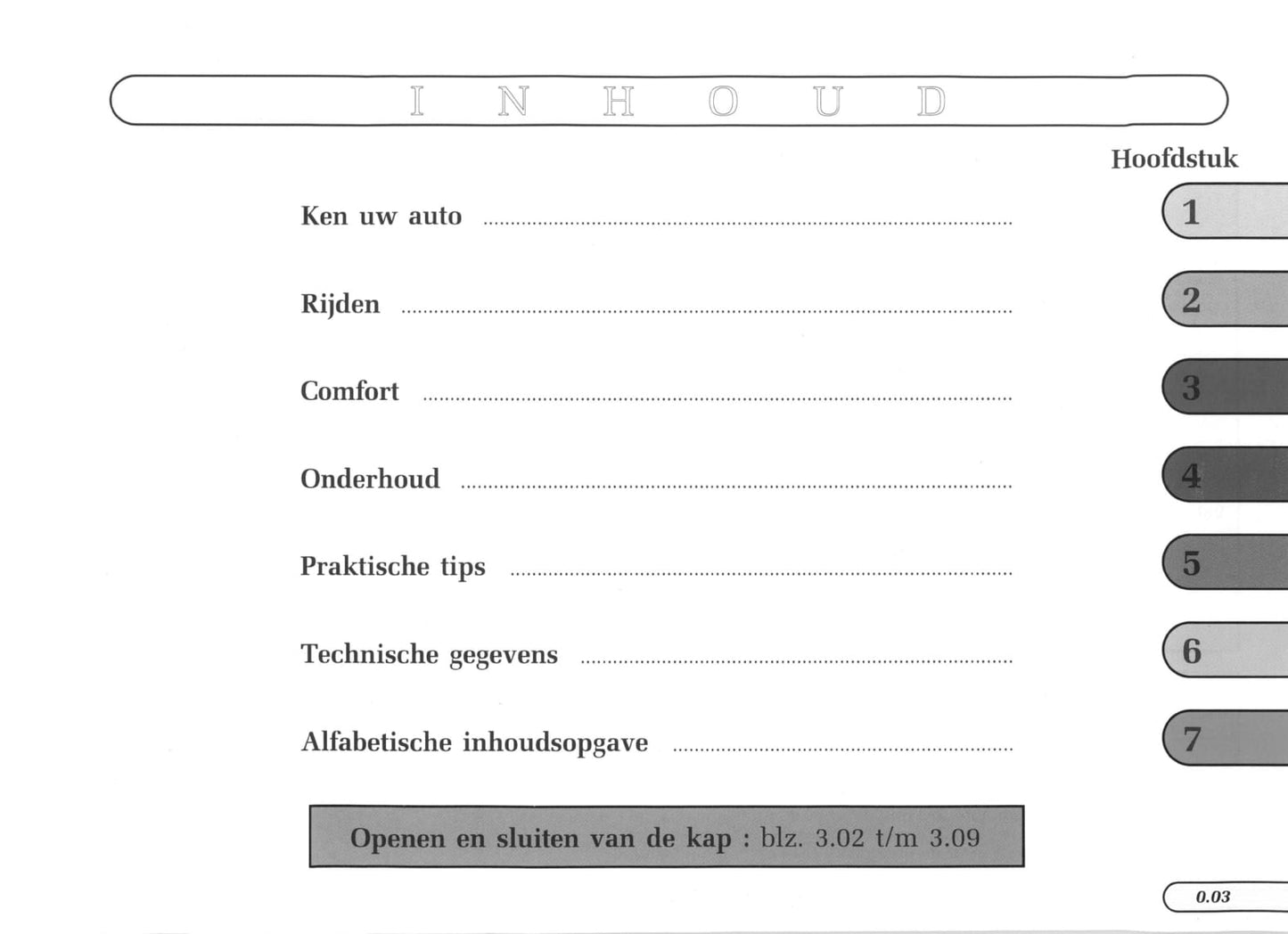 1997-1998 Renault Mégane Cabrio Bedienungsanleitung | Niederländisch