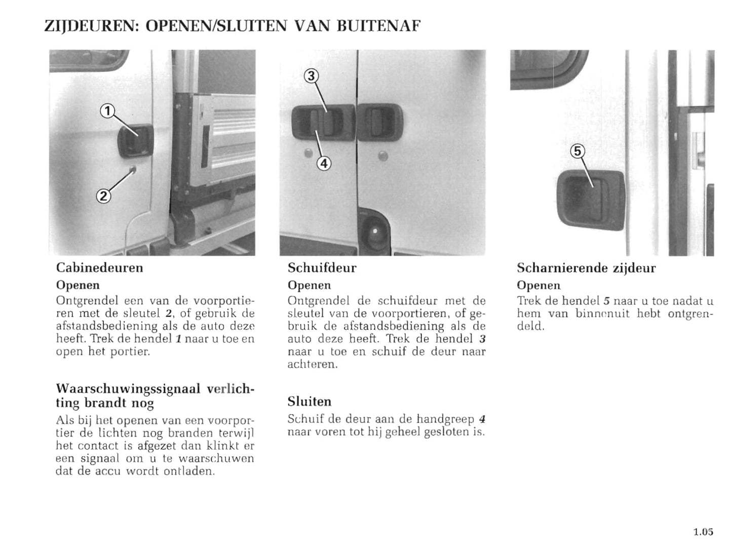 1999-2000 Renault Master Bedienungsanleitung | Niederländisch